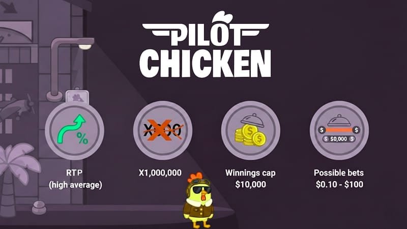 Pilot Chicken for Complete Beginners: Start in Demo, No Debate